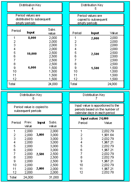 This graphic is explained in the accompanying text