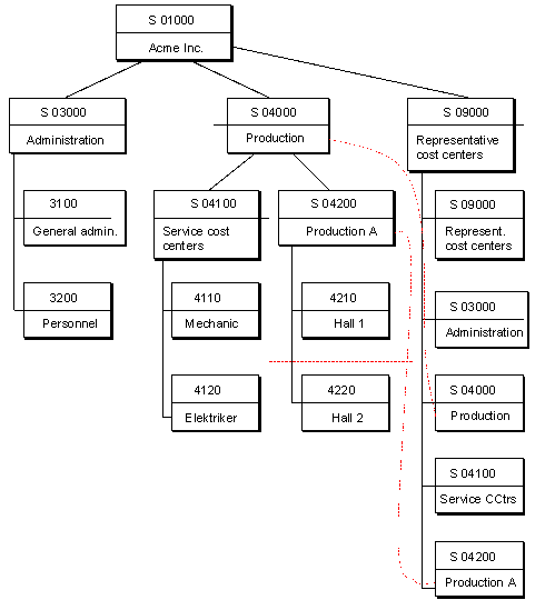 This graphic is explained in the accompanying text