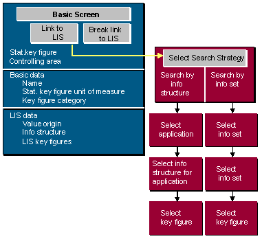 This graphic is explained in the accompanying text