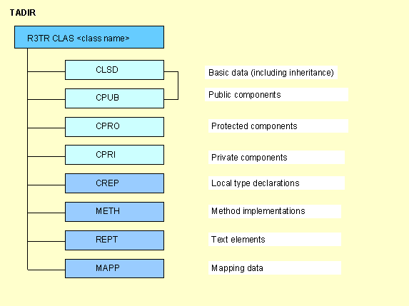 This graphic is explained in the accompanying text