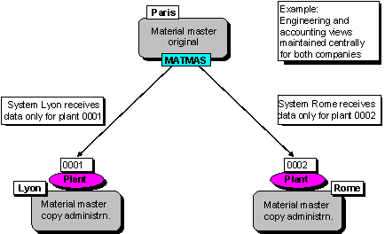 This graphic is explained in the accompanying text