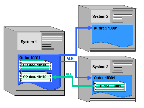 This graphic is explained in the accompanying text