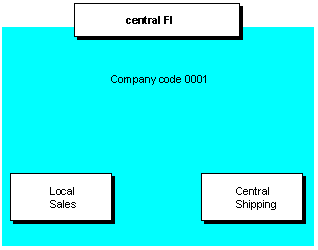 This graphic is explained in the accompanying text