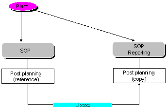 This graphic is explained in the accompanying text