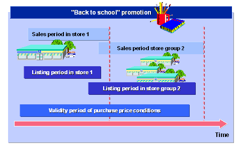 This graphic is explained in the accompanying text