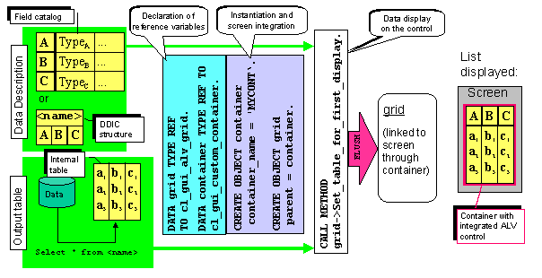 This graphic is explained in the accompanying text