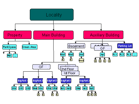 This graphic is explained in the accompanying text