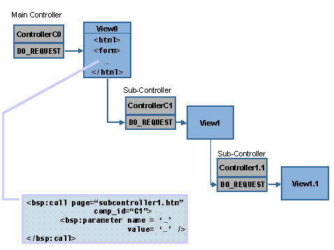 This graphic is explained in the accompanying text
