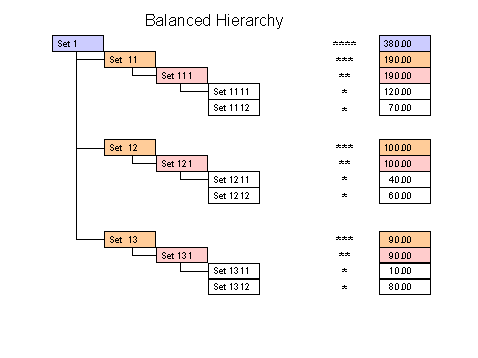 This graphic is explained in the accompanying text