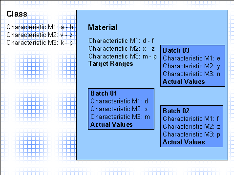 This graphic is explained in the accompanying text