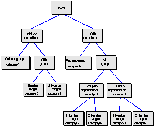 This graphic is explained in the accompanying text