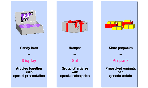 This graphic is explained in the accompanying text