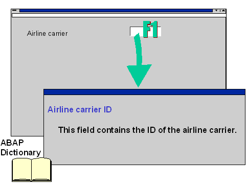 This graphic is explained in the accompanying text