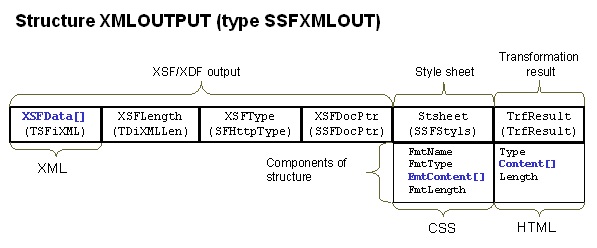 This graphic is explained in the accompanying text