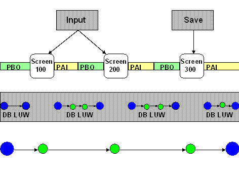 This graphic is explained in the accompanying text