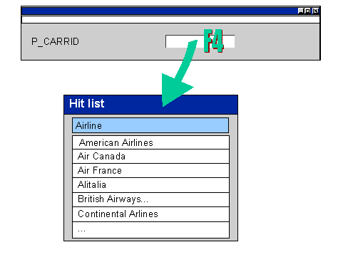 This graphic is explained in the accompanying text