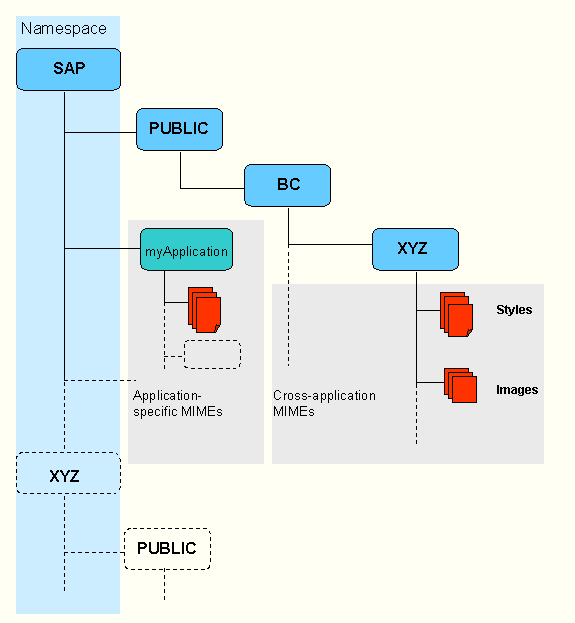 This graphic is explained in the accompanying text