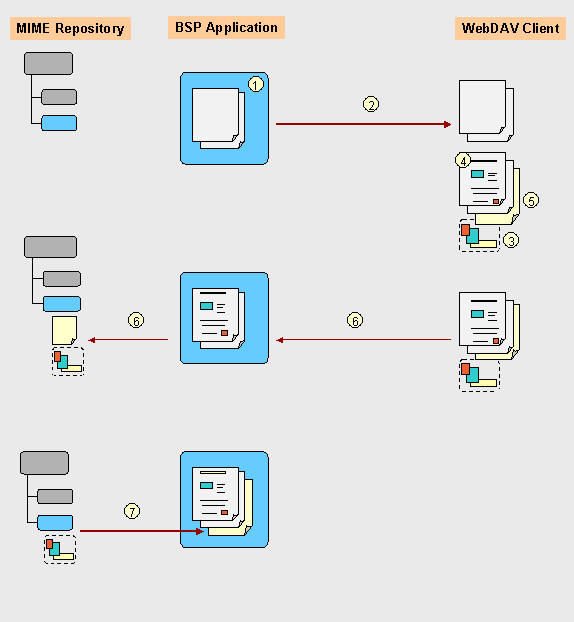 This graphic is explained in the accompanying text