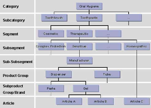 This graphic is explained in the accompanying text