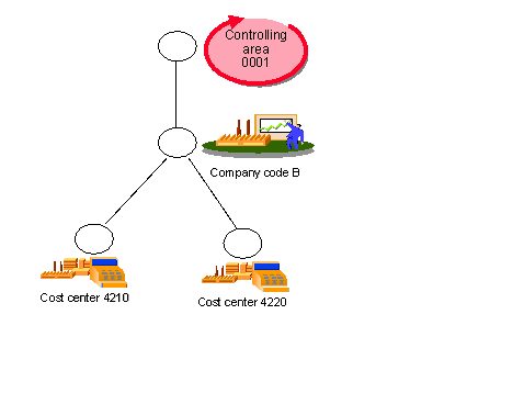 This graphic is explained in the accompanying text