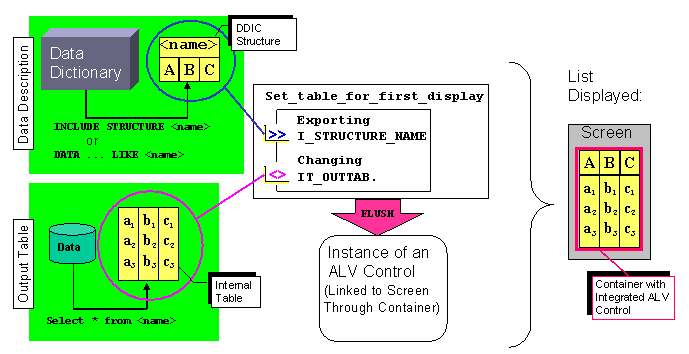 This graphic is explained in the accompanying text