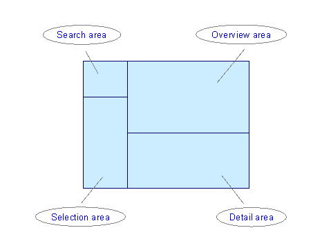 This graphic is explained in the accompanying text