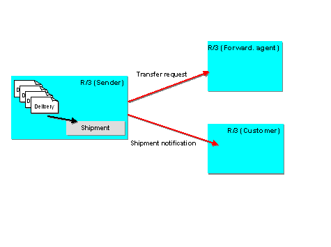This graphic is explained in the accompanying text
