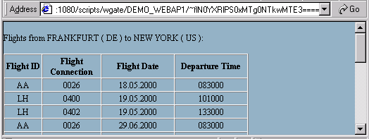 This graphic is explained in the accompanying text