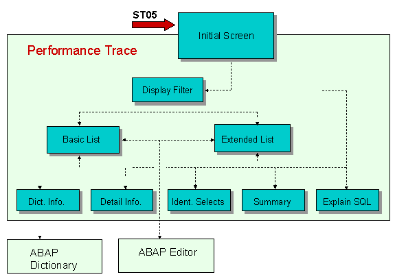 This graphic is explained in the accompanying text