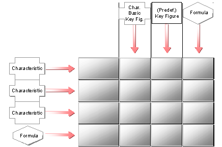 This graphic is explained in the accompanying text