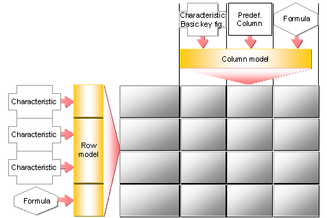 This graphic is explained in the accompanying text