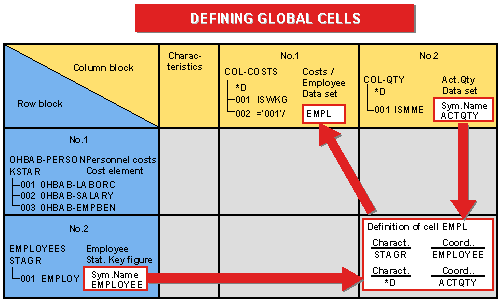 This graphic is explained in the accompanying text