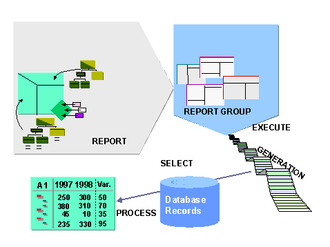 This graphic is explained in the accompanying text