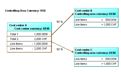 This graphic is explained in the accompanying text