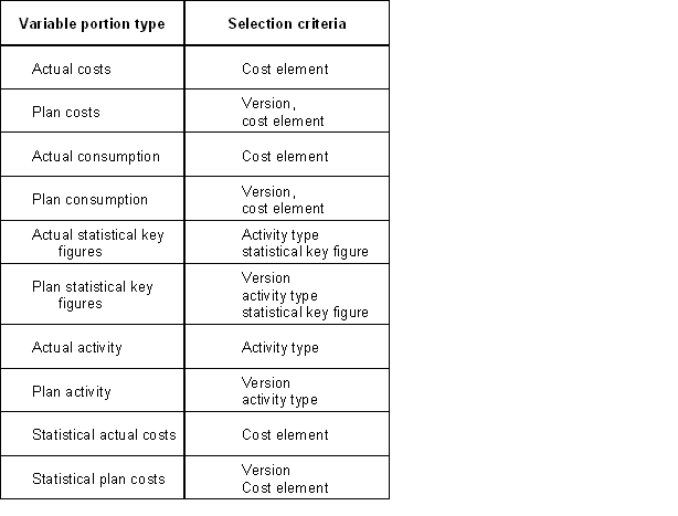 This graphic is explained in the accompanying text