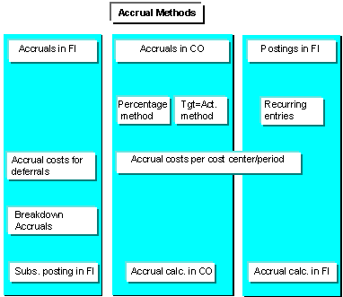 This graphic is explained in the accompanying text
