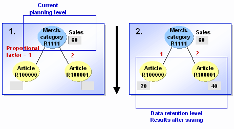 This graphic is explained in the accompanying text