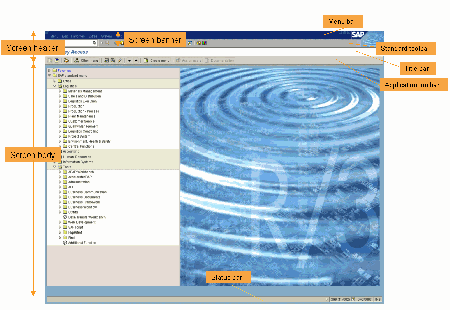 This graphic is explained in the accompanying text