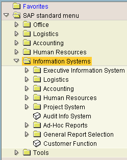 This graphic is explained in the accompanying text