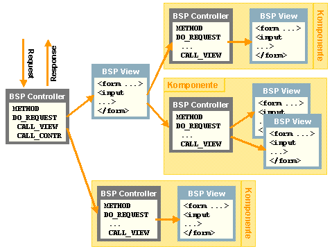 This graphic is explained in the accompanying text