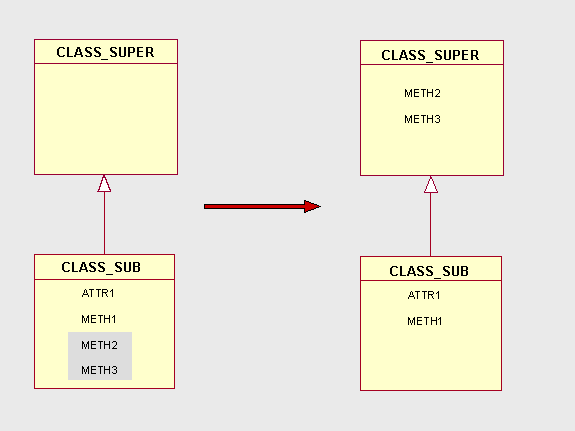 This graphic is explained in the accompanying text
