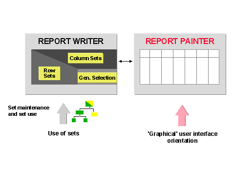 This graphic is explained in the accompanying text