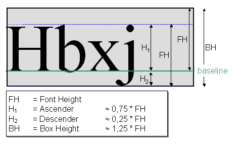 This graphic is explained in the accompanying text