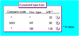 This graphic is explained in the accompanying text