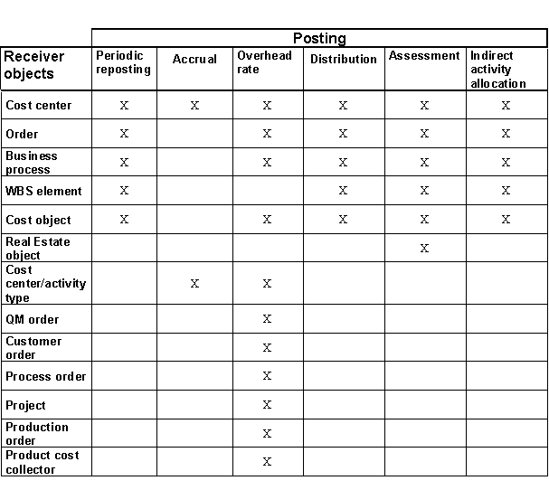 This graphic is explained in the accompanying text