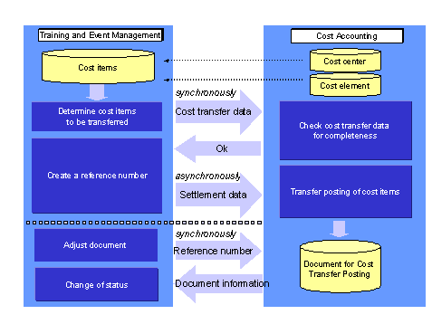 This graphic is explained in the accompanying text