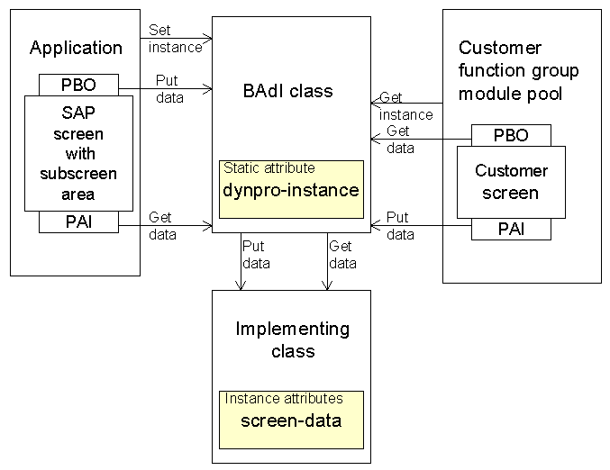 This graphic is explained in the accompanying text