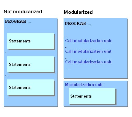 This graphic is explained in the accompanying text