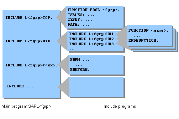 This graphic is explained in the accompanying text