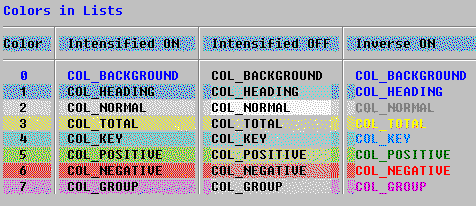 This graphic is explained in the accompanying text